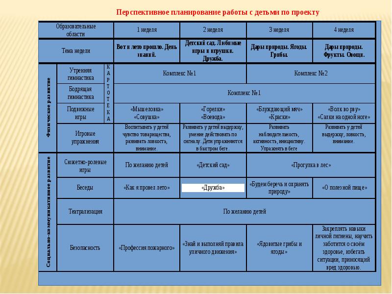 Дефицит альфа 1 антитрипсина презентация