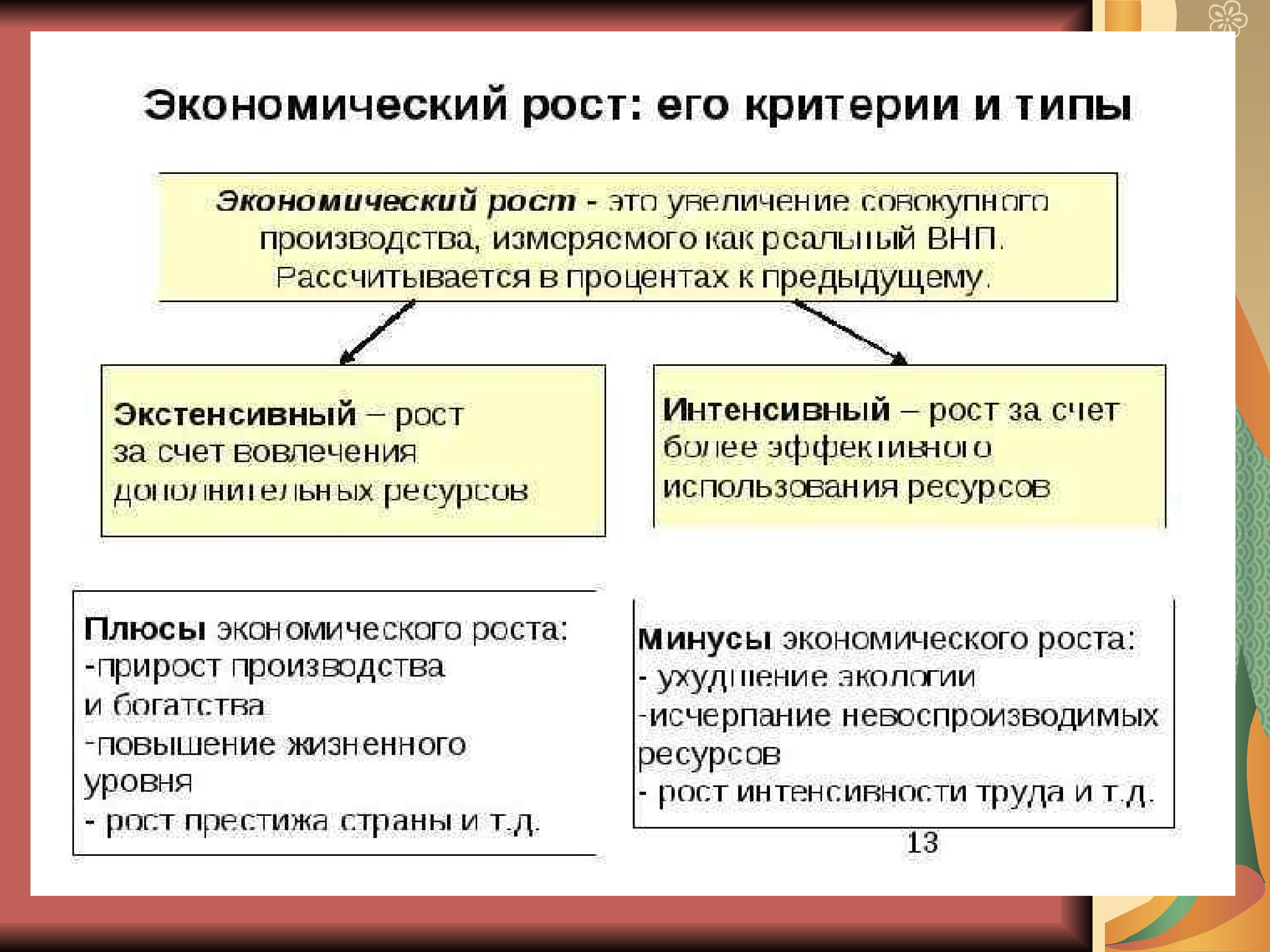 Увеличение экономики. Экономический рост. Экономический рост это в экономике. Экономический рост это простыми словами. Что обеспечивает экономический рост.