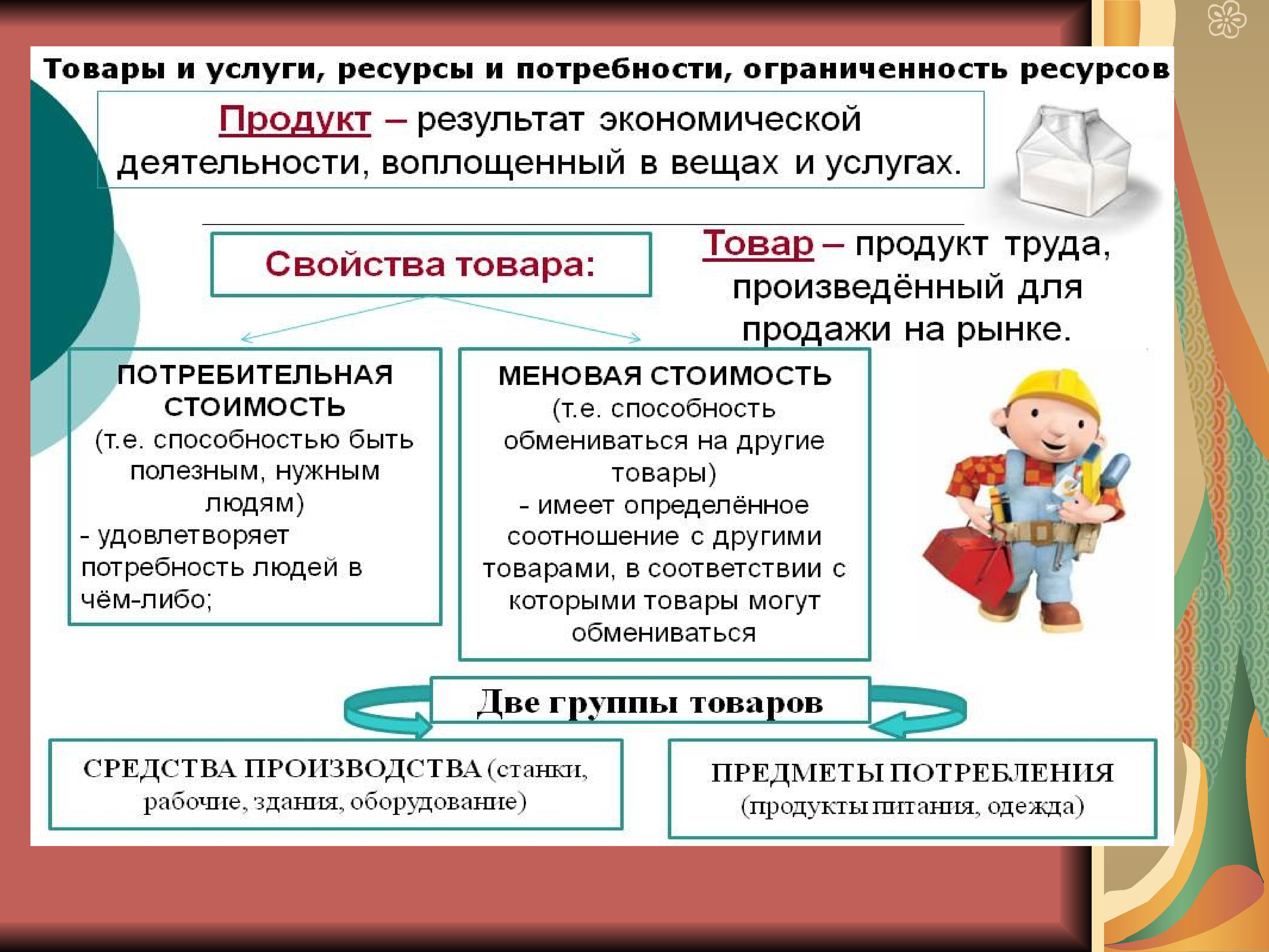 Продукт труда произведенный. Результат экономической деятельности воплощённый в вещах. Роль экономических ресурсов, потребностей в производстве. Продукт результат экономической деятельности воплощённый в вещах. Розничная в экономике роль.