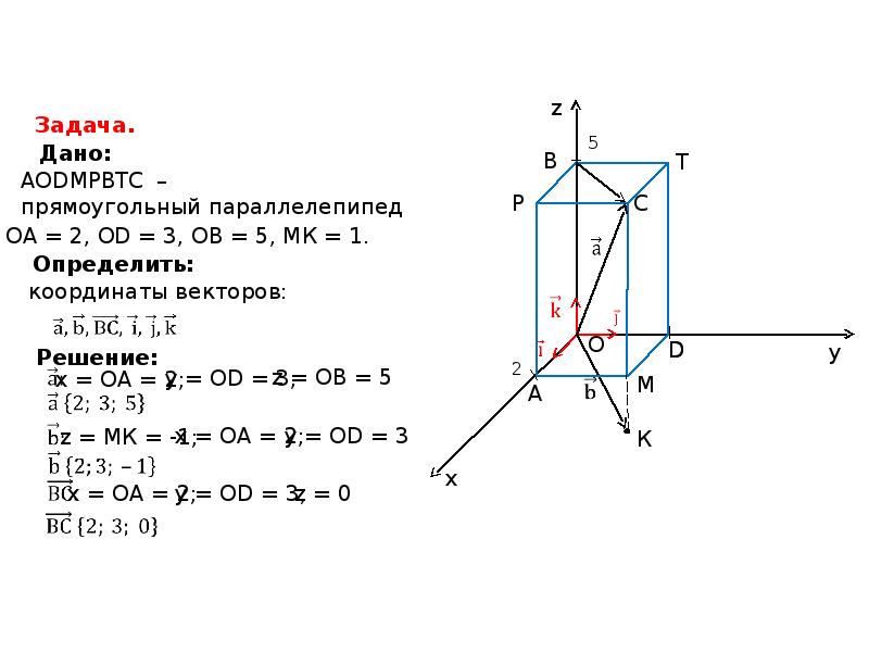 Векторы в пространстве 11. Векторы 11 класс геометрия. Определите координаты векторов ОА оа1 оа2. Как найти координаты вектора в Кубе. Задачи на компланарные векторы геометрия 11.