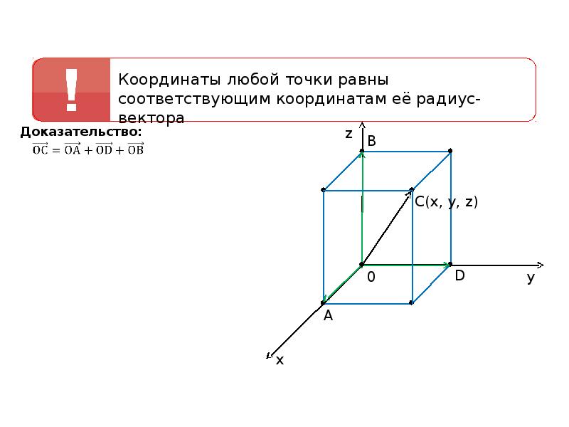 Любые координаты. Координаты любой точки равны. Координаты любой точки равны соответствующим. Координаты точки равны соответствующим координатам радиус вектора. Координаты равны соответствующим координатам её радиус-вектора.