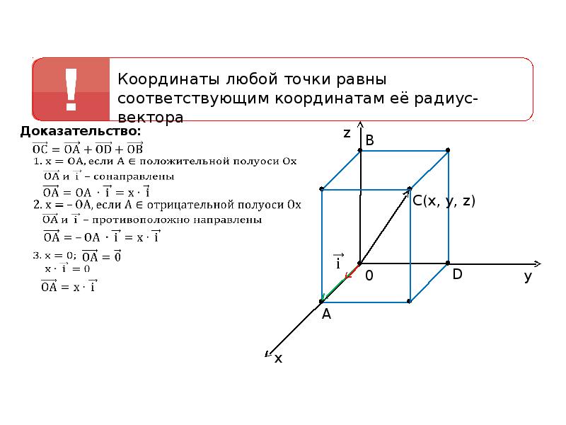 Чему равны координаты. Координаты любой точки равны. Координаты любой точки равны соответствующим координатам её. Координаты радиус вектора. Координаты радиус вектора точки.