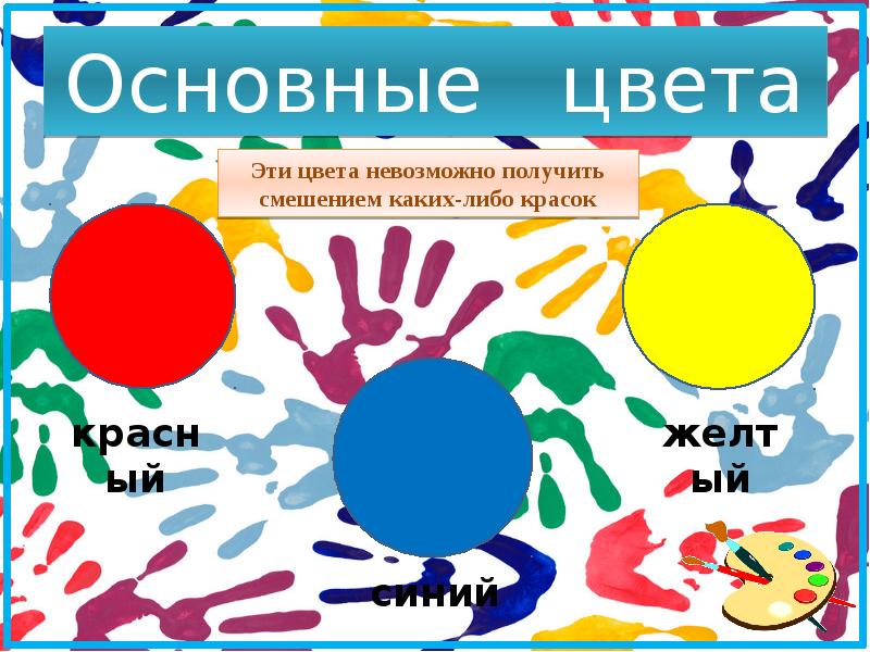 Основные три цвета синий красный желтый. Основные цвета презентация. Основные цвета картинки. 6 Основные цвета красок. Эти цвета основные.