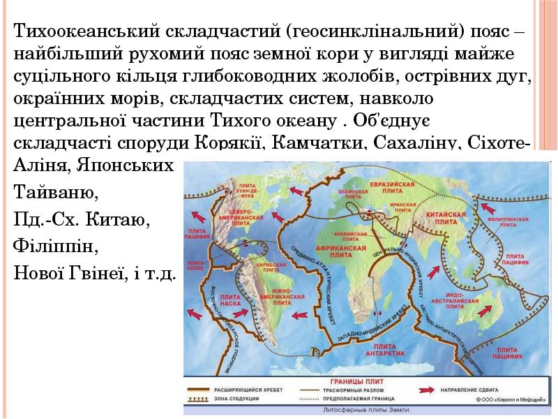 Скорость литосферных плит