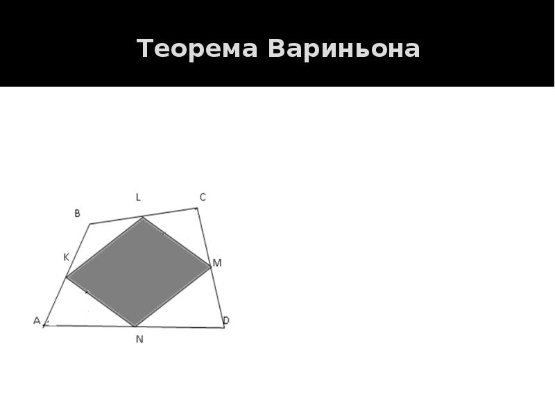 Параллелограмм вариньона презентация