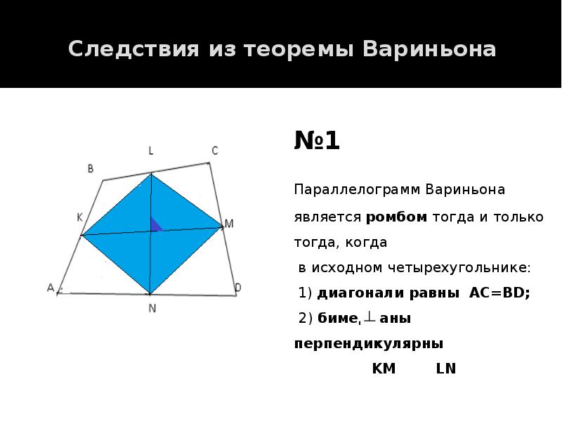 Параллелограмм вариньона проект