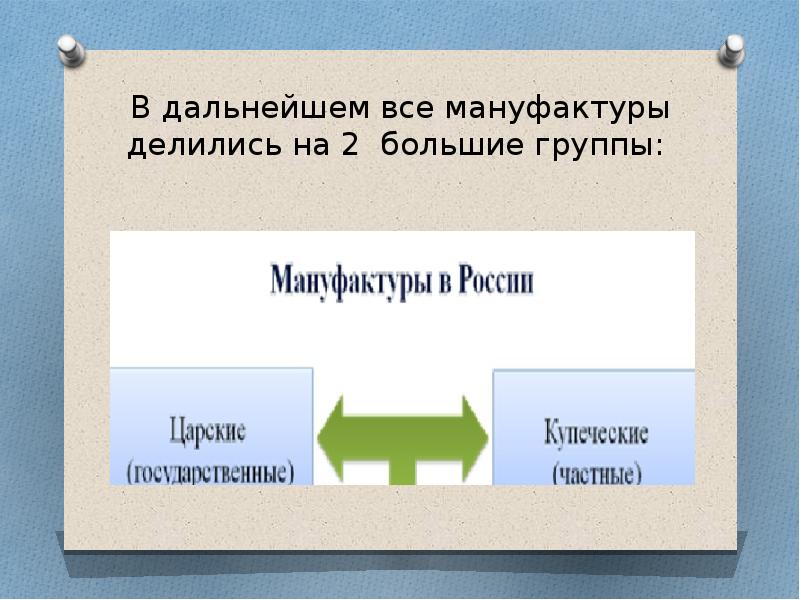 О первых мануфактурах заводах и фабриках в россии 3 класс презентация