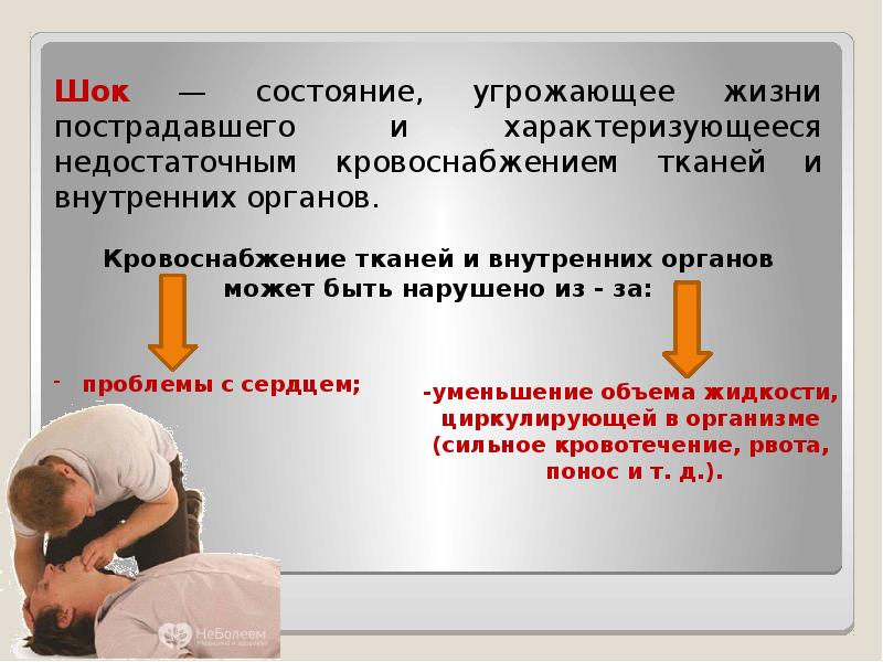 Первая помощь при неотложных ситуациях презентация