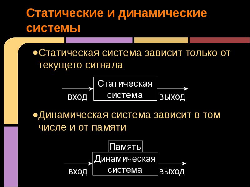 Динамическая система это. Статические и динамические системы. Сатанические и динамические. Динамические системы примеры. Статистические и динамические системы.