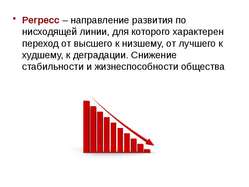 Примеры регресса