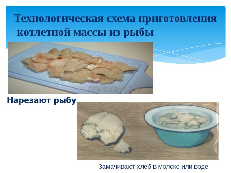 Котлетная масса из рыбы технологическая карта