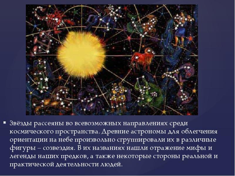 Мифы в астрономии презентация