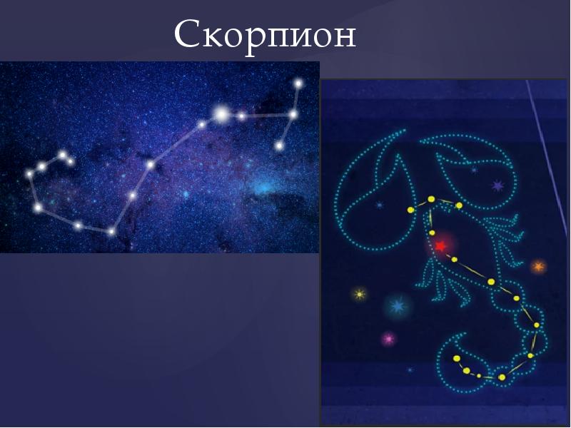 Презентация созвездие скорпиона по астрономии