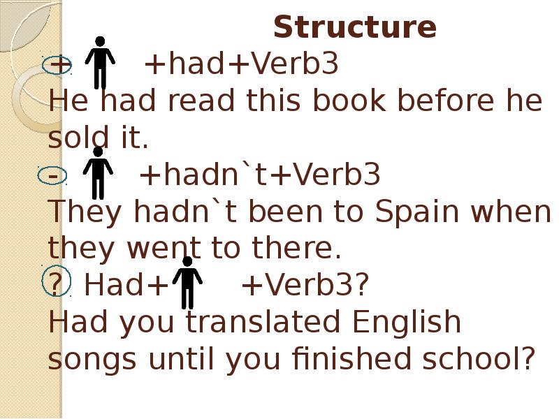 PAST TENSES