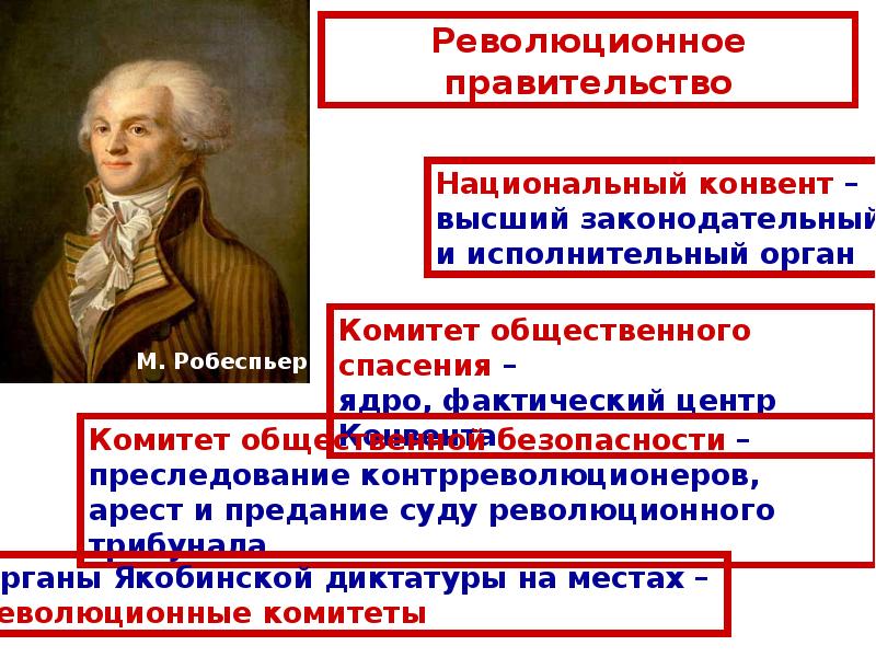 Национальный конвент во франции. Комитет общественного спасения Максимилиан Робеспьер. Глава комитета общественного спасения во Франции. Комитет общественного спасения во Франции 18 век. Комитет общественного спасения Франции 1793.