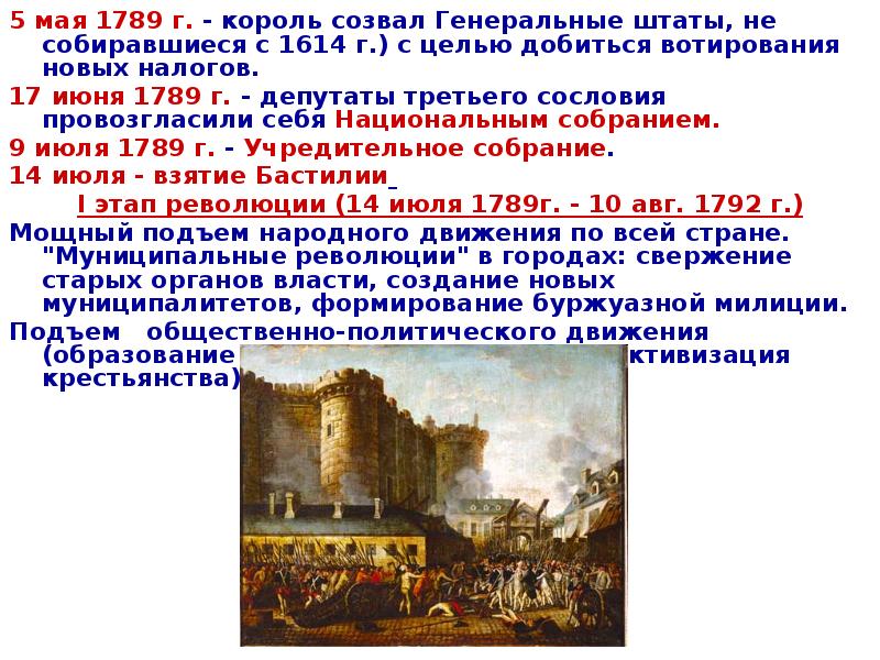 Европа в период великой французской революции и революционных войн 1789 1799 карта