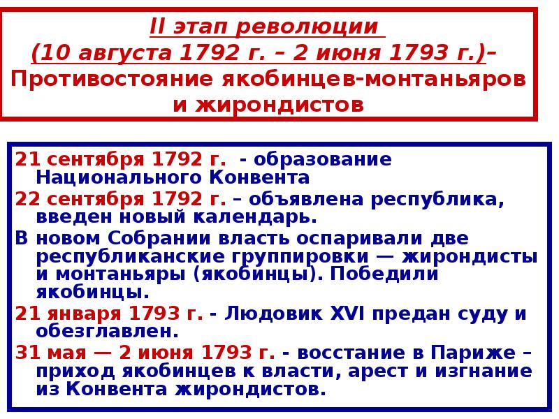 Великая французская буржуазная революция презентация 8 класс