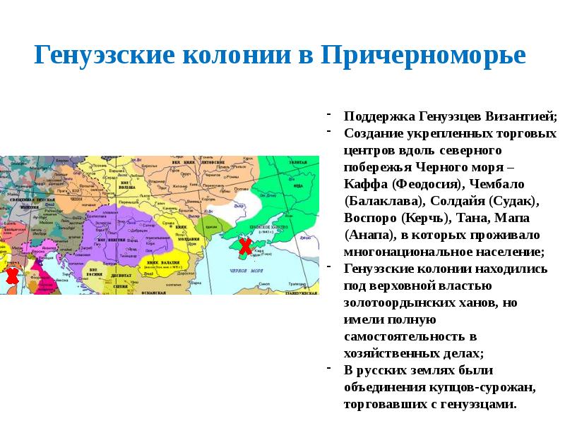 Генуэзские колонии в причерноморье презентация