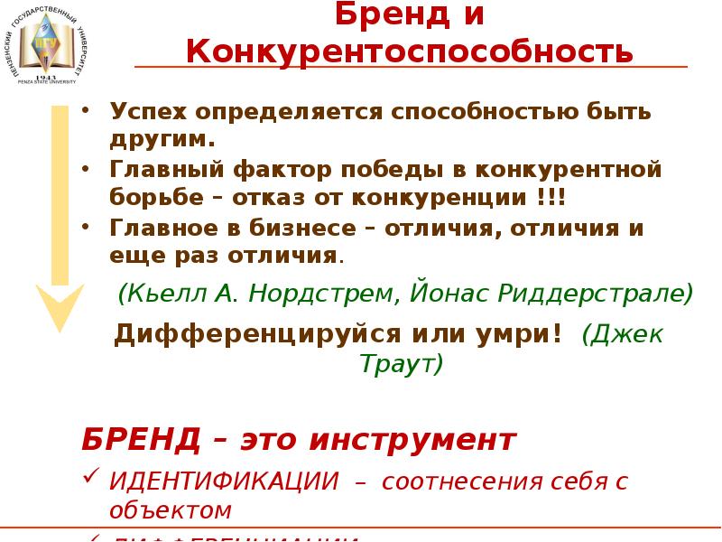 Брендинг территории картинки