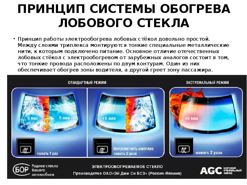 Как работает электрообогрев стекла