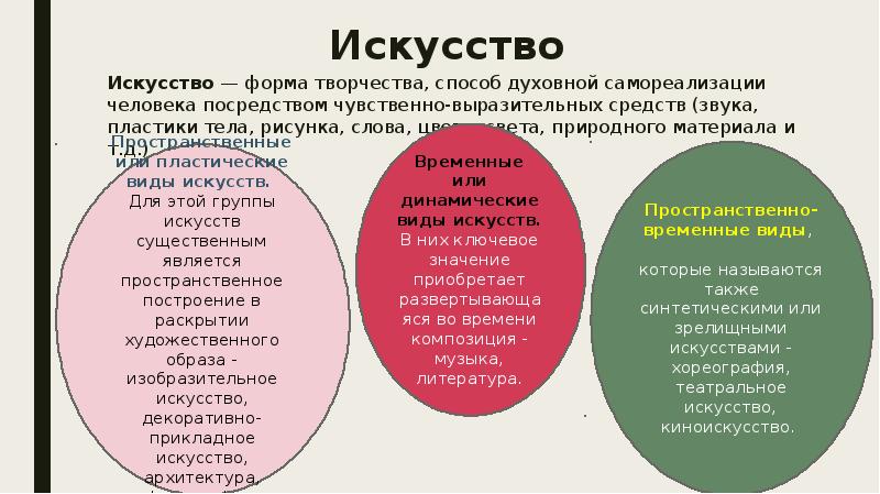 Презентация по изо 8 класс в царстве кривых зеркал или вечные истины искусства