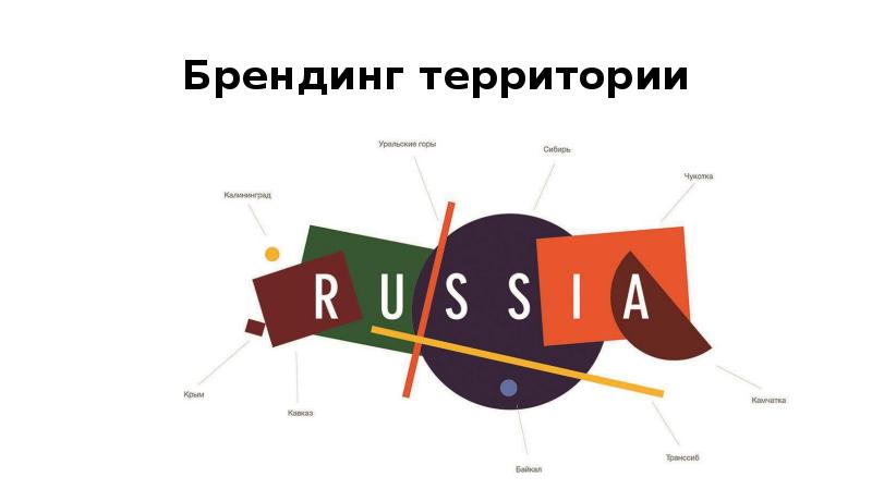 Брендирование территории. Территориальный Брендинг. Примеры брендинга территорий. Тренды брендинга территорий.