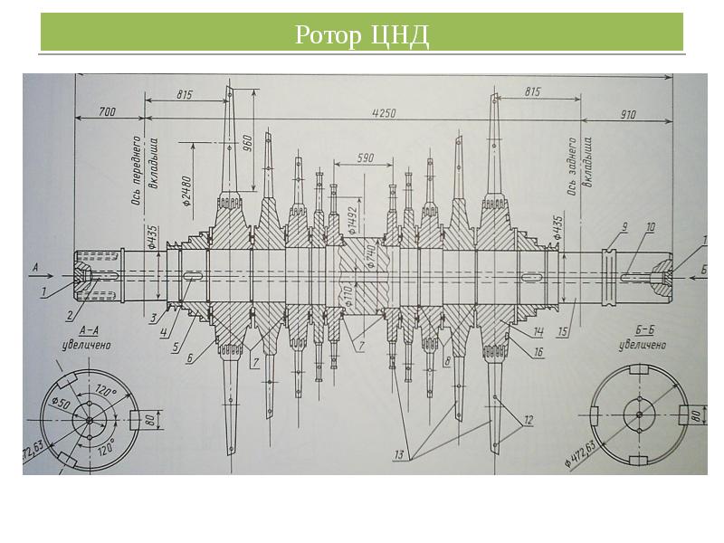 Znd 050 1000 схема