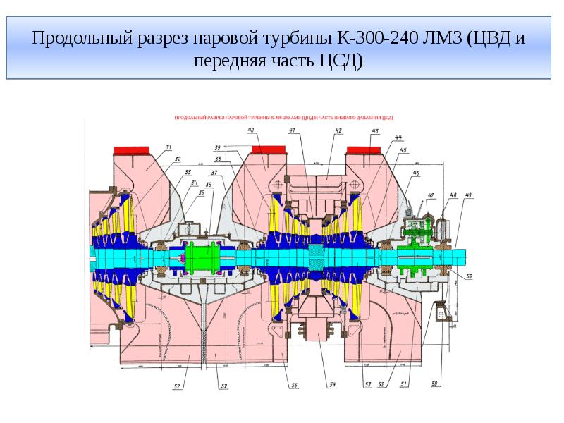 Турбина к 1200 240 чертеж