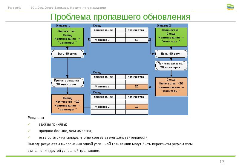 Закрытие банка данных проекта