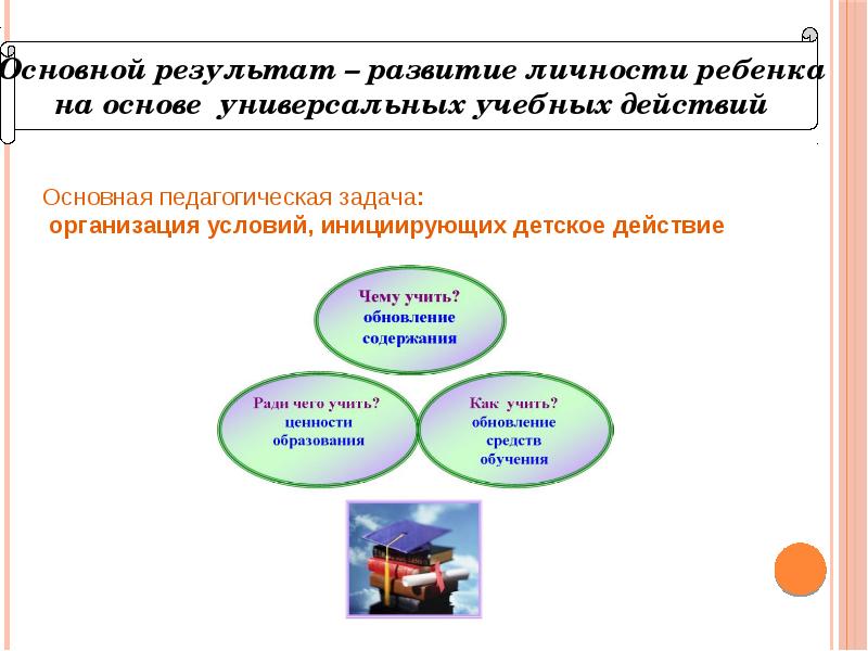 деятельностный подход универсальных учебных действий. системный подход и деятельностный подход. система деятельностный подход предусматривает. деятельностный подход универсальных учебных действий. системодеятельностный подход.