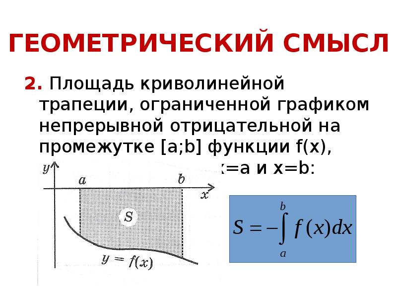 Площадь криволинейной трапеции презентация