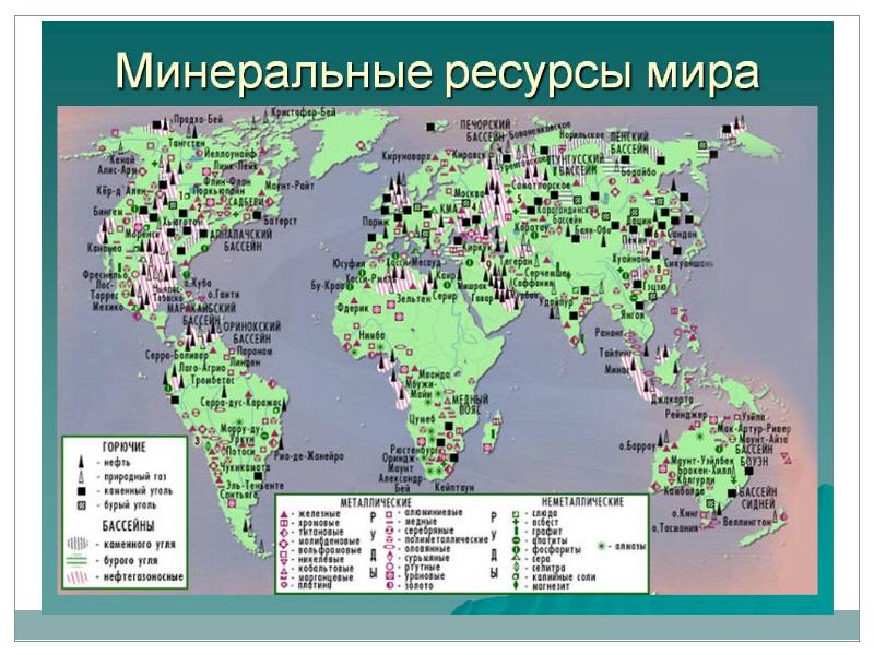 Мировая карта добычи полезных ископаемых