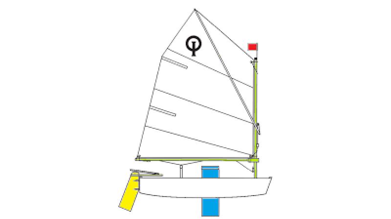 Лодка восток 2. Парусная лодка схема. Рангоут оптимист. Яхта для обучения детей. Парус кадет.