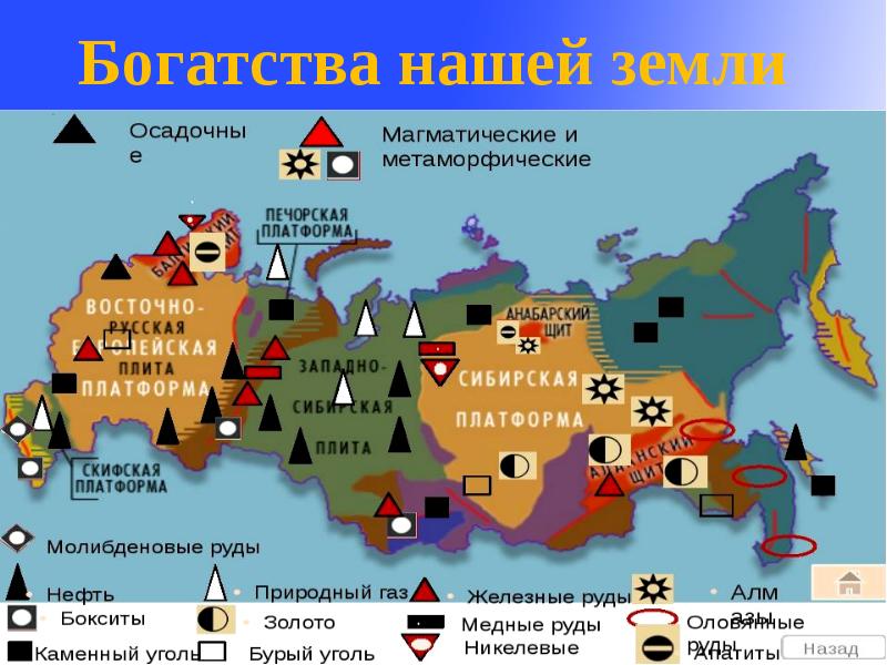 Карта железной руды в россии