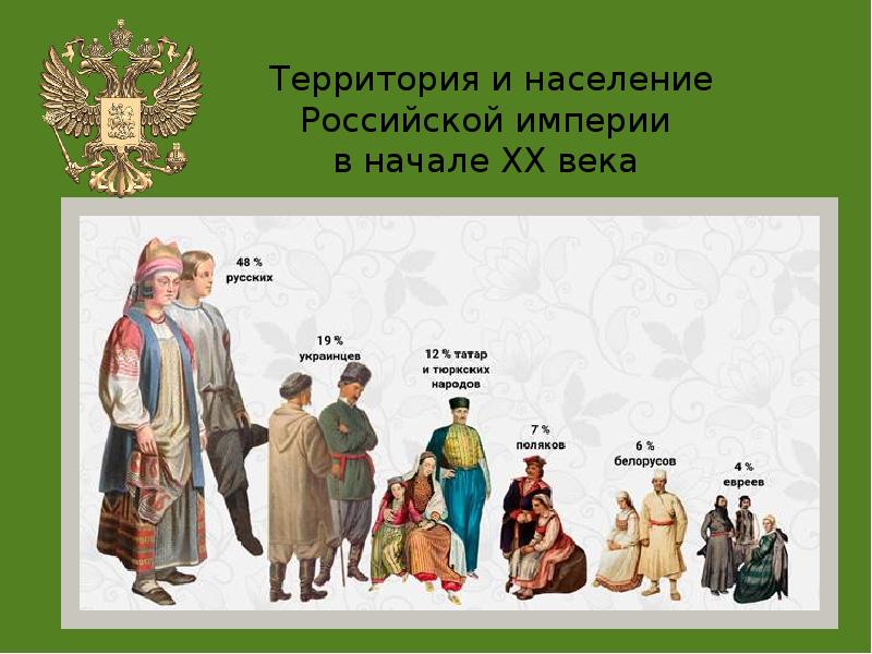 История 9 класс презентация россия и мир на рубеже 19 20 веков