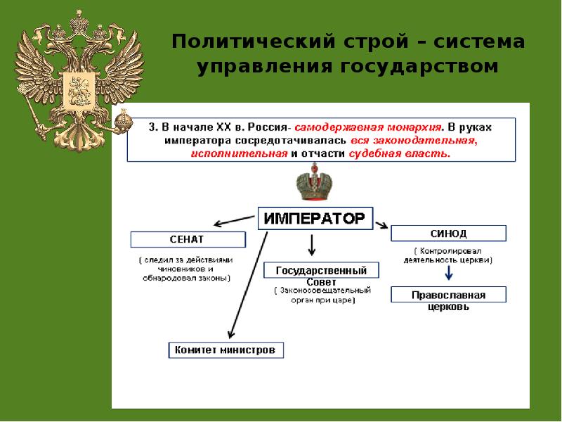 Россия и мир на рубеже 19 20 веков презентация