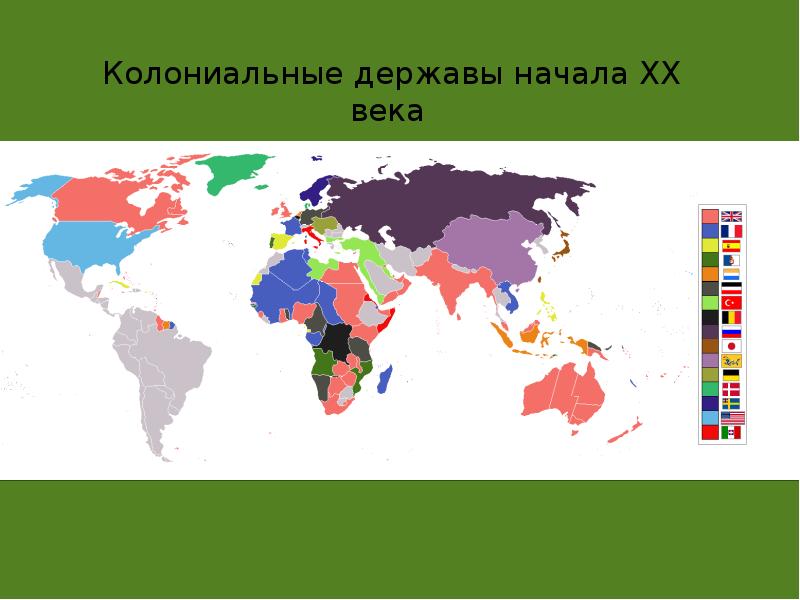 Мир начала 20 века достижения и противоречия проект