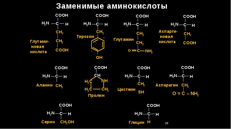 Аминокислоты таблица