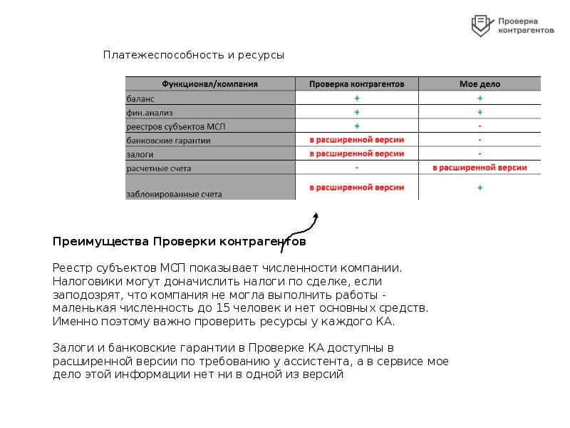 Заключение по проверке контрагента образец