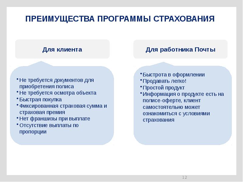 Презентация страхового продукта для клиента