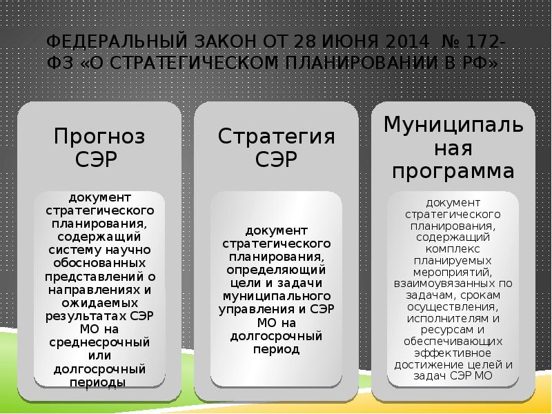 Ростовское отделение ЛДПР об изменениях в законодательстве