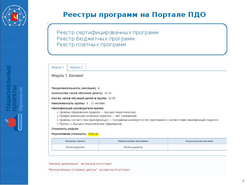 Реестр аттестованных. Реестр сертифицированных образовательных программ. Тест ПДО модуль. Распечатать сертификат ПДО по номеру. ПДО вход.