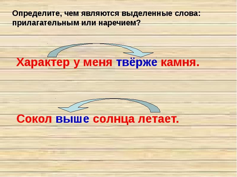 Выделенными являются. Выделенное слово является наречием в предложении. Прилагательное к слову Чайка. Прилагательные к слову Чайка. Чем является наречие в предложении.