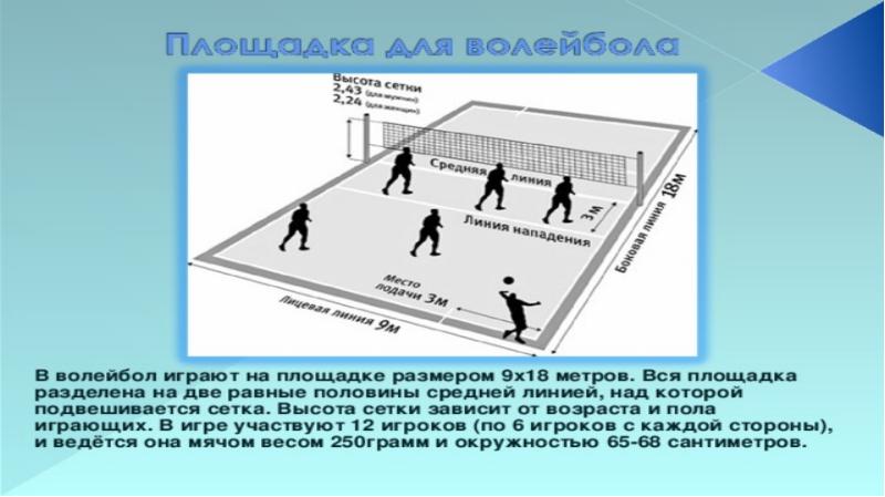 Пионербол картинки для реферата