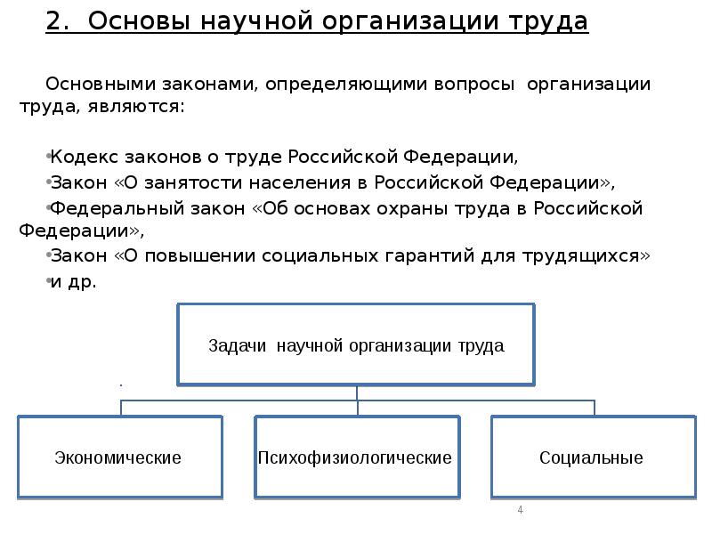 Труд их важен и почетен схема