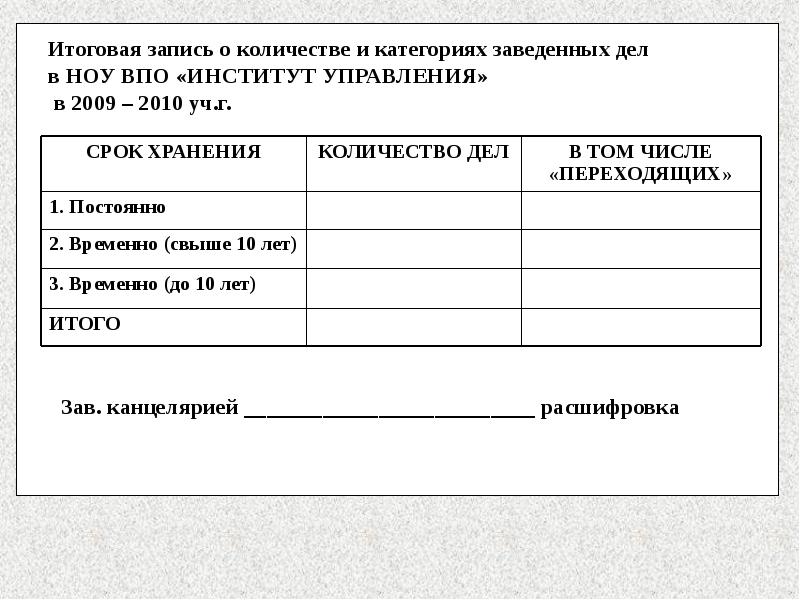 Итоговая запись о количестве и категориях заведенных дел в НОУ Итоговая запись о количестве и категориях заведенных дел в НОУ