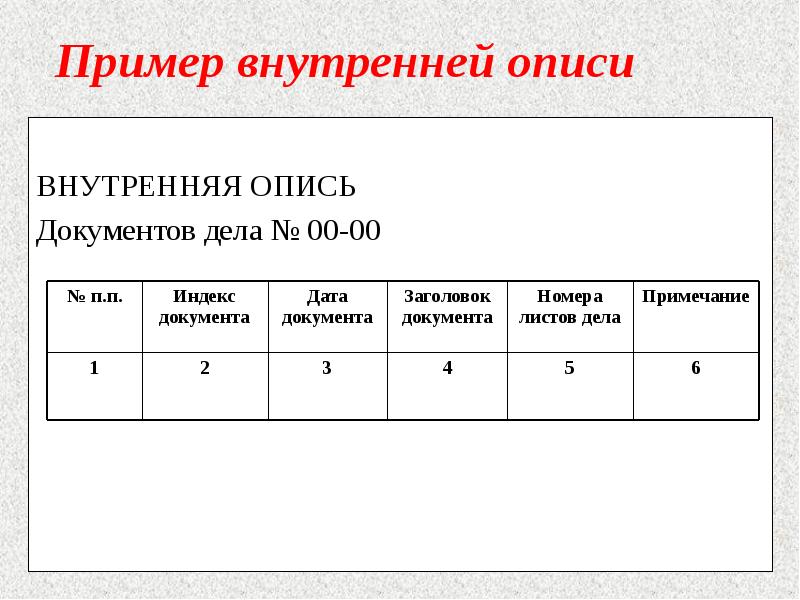 Пример внутренней описи
ВНУТРЕННЯЯ ОПИСЬ
Документов дела № 00-00 Пример внутренней описи
ВНУТРЕННЯЯ ОПИСЬ
Документов дела № 00-00