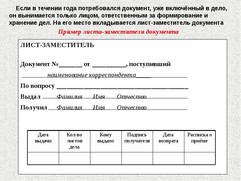 Карта заместитель документа образец