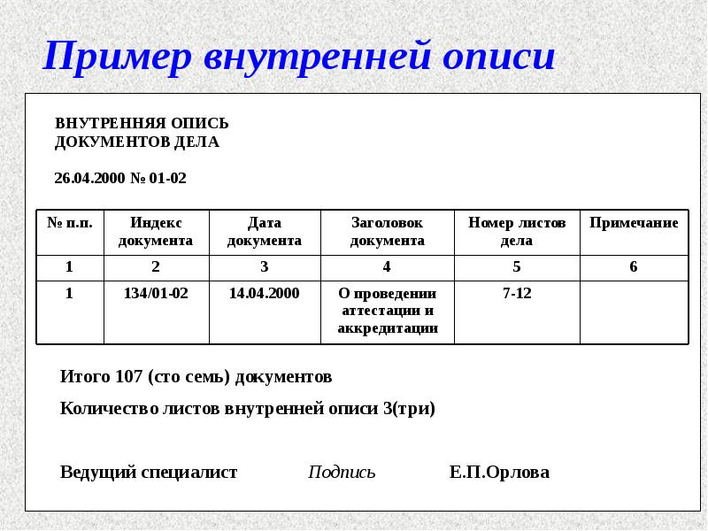 Пример внутренней описи
ВНУТРЕННЯЯ ОПИСЬ
ДОКУМЕНТОВ ДЕЛА
26.04.2000 № 01-02 Пример внутренней описи
ВНУТРЕННЯЯ ОПИСЬ
ДОКУМЕНТОВ ДЕЛА
26.04.2000 № 01-02