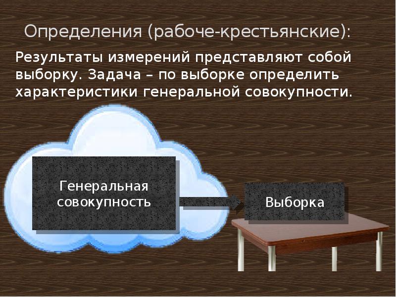 Измерение представляет собой